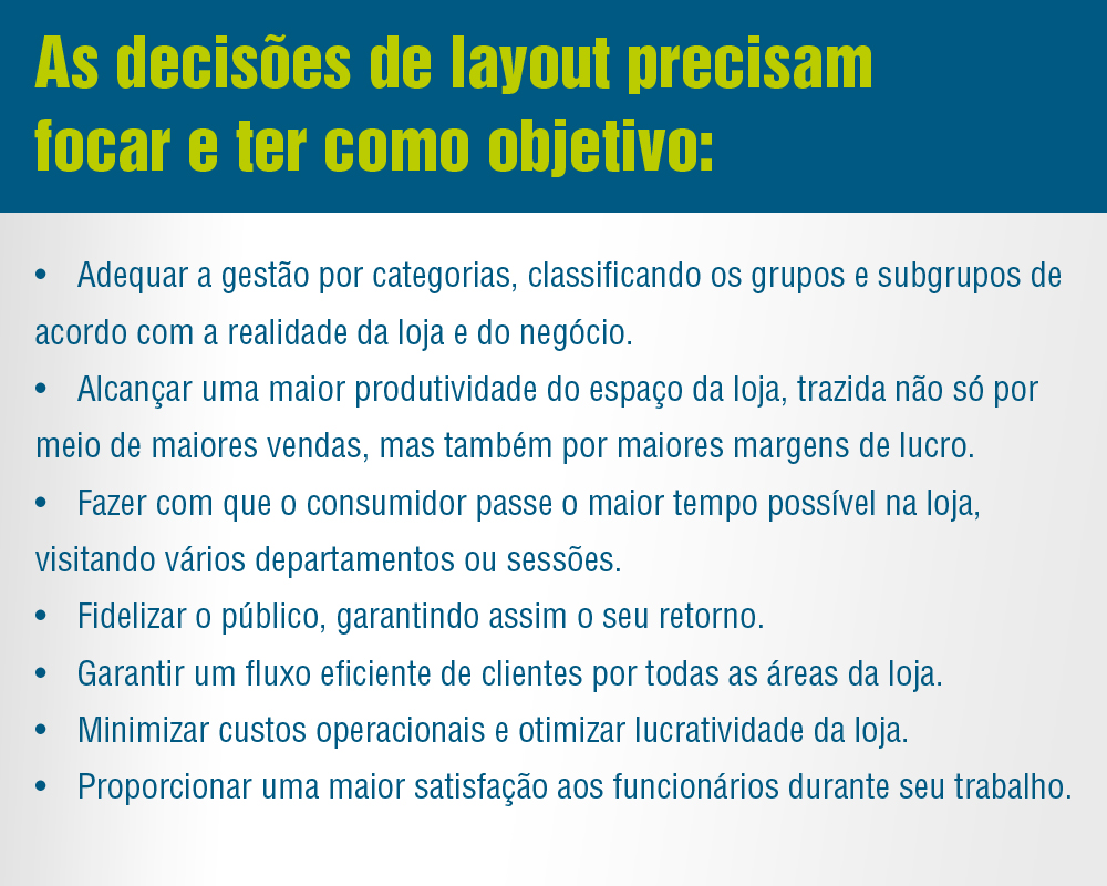 Quadro Marketing Farmacêutico